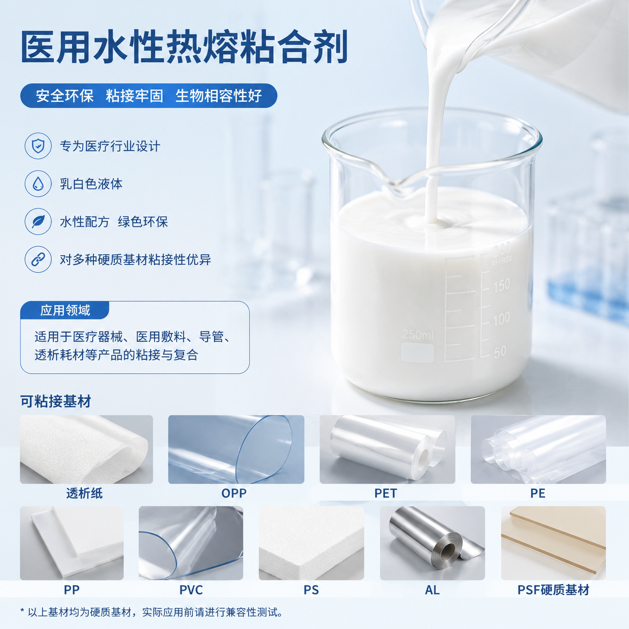 医料包装材料硬盖材复合 
